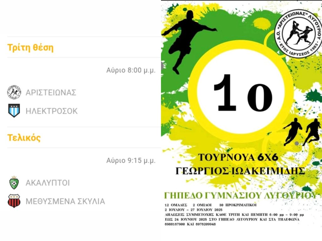 telikoi tournoua georgios ioakimidis