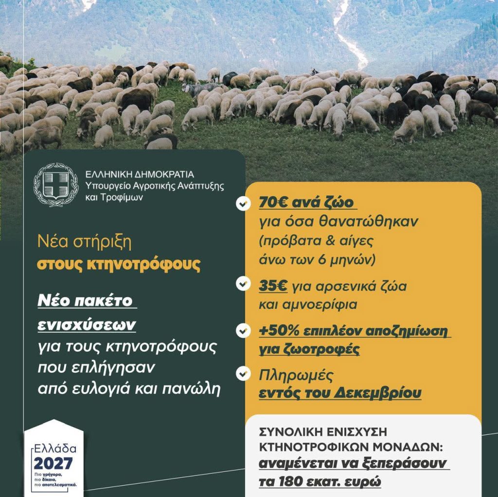 andrianos apozimiosi eylogia ktinotrofoi