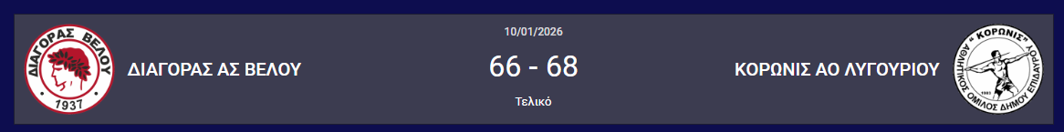 diagoras beloy koronis 66-68