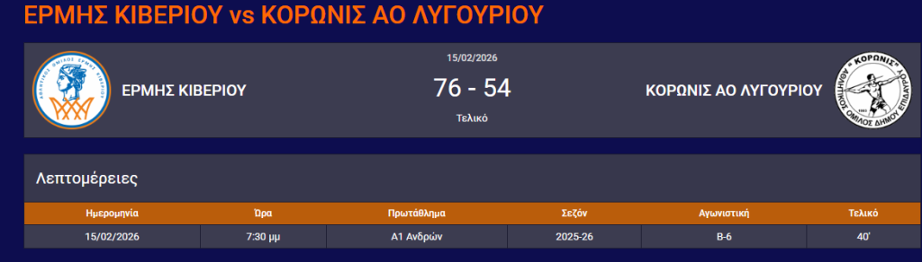 ermis kiveriou koronis 76-54