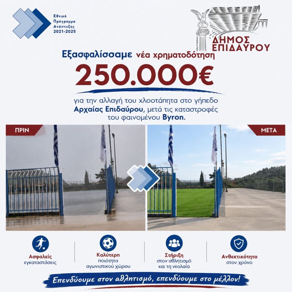 rimatodotisi alagi xlootapita arxaia epidavros