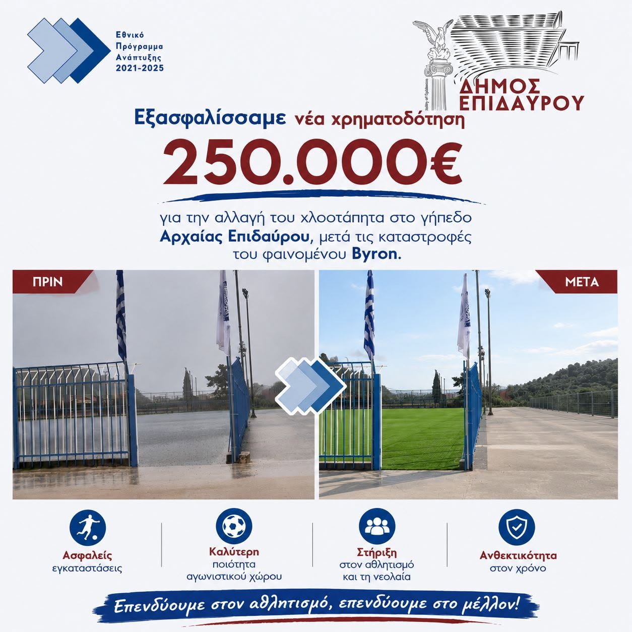 rimatodotisi alagi xlootapita arxaia epidavros