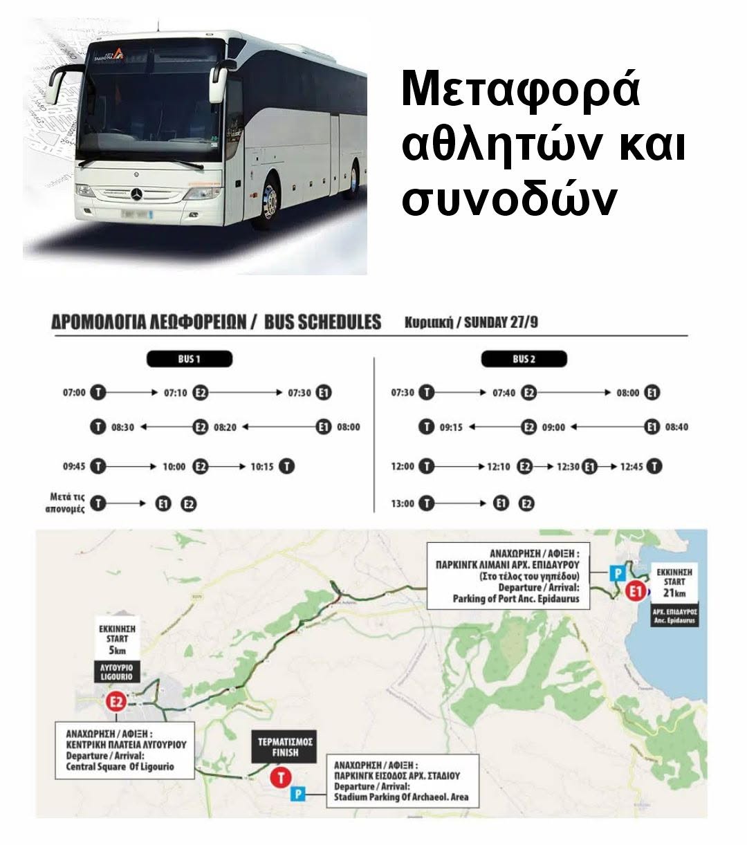 metafora ahliton epiavrios dromos