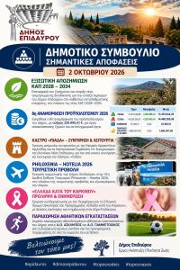enimerosi dimoton otomvrios 2026