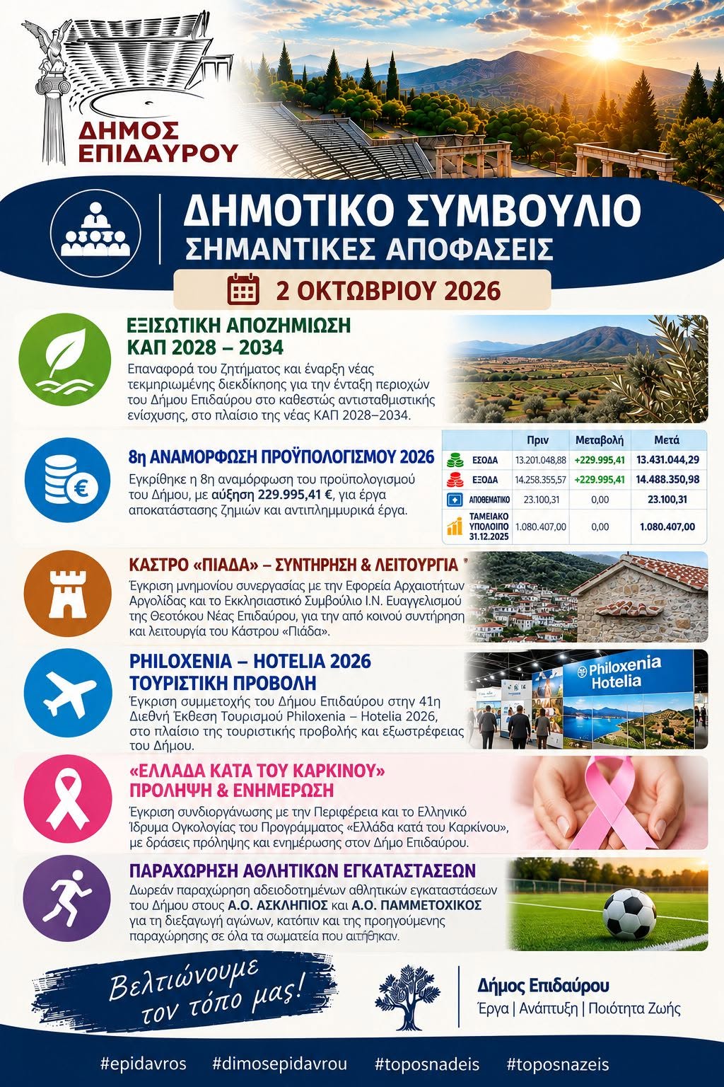 enimerosi dimoton otomvrios 2026