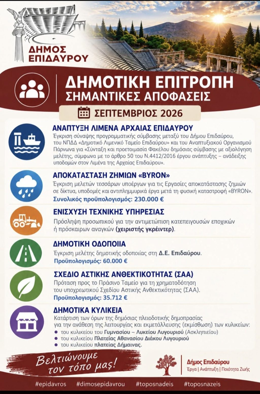 enimerosi dimou septemvrios 2026