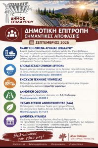 enimerosi dimou septemvrios 2026